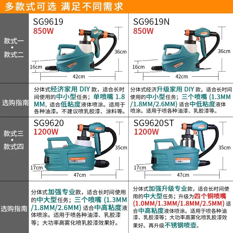 π¨: Paint Spraying Machine - Professional Electric Paint Sprayer for Home & Commercial Use