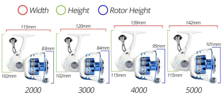 π£ Low Profile Freshwater Spinning Reel - Compact Fishing Reel