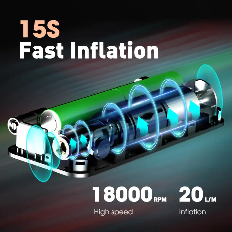 β‘ Portable Rechargeable Air Pump - Compact Wireless Inflator for Tires & Sports Equipment