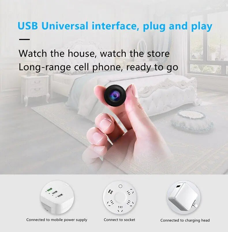 πΉ WiFi Wireless Spy 4K Mini Camera - Pinhole DIY Hidden HD Screw IP DVR Nanny Cam