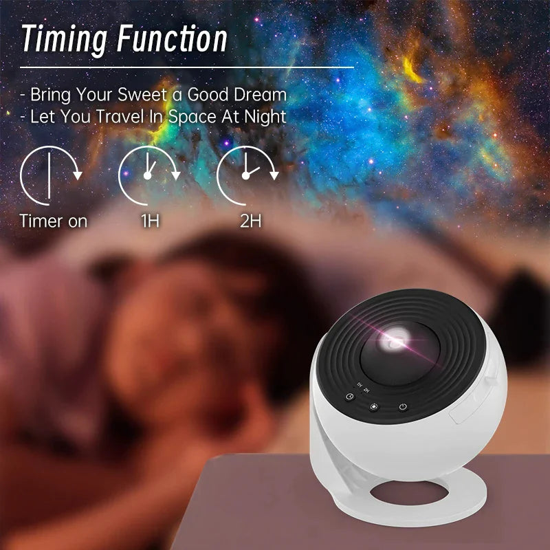 π Galaxy Star Projector - Nebula Night Light with Remote Control & Timer