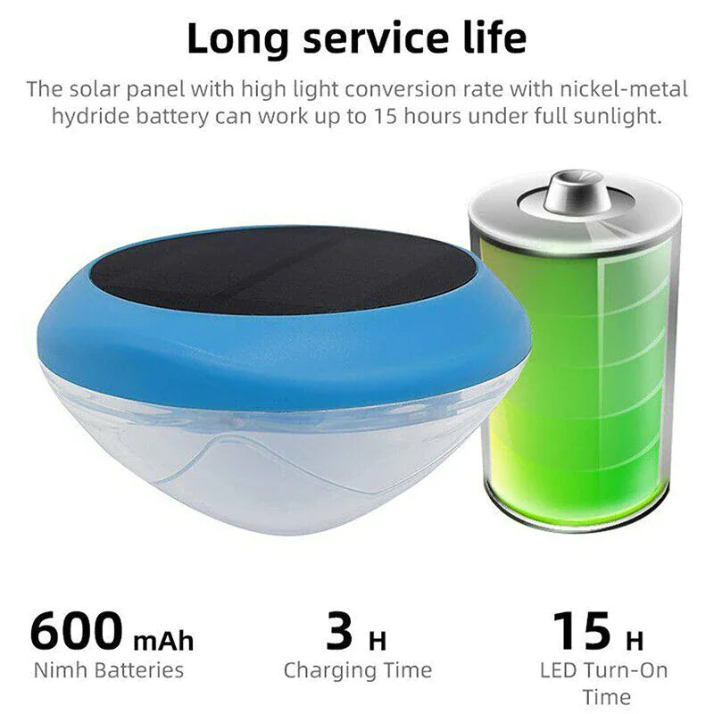 π Solar LED RGB Floating Pool Lights - Waterproof Garden Pond Lamps
