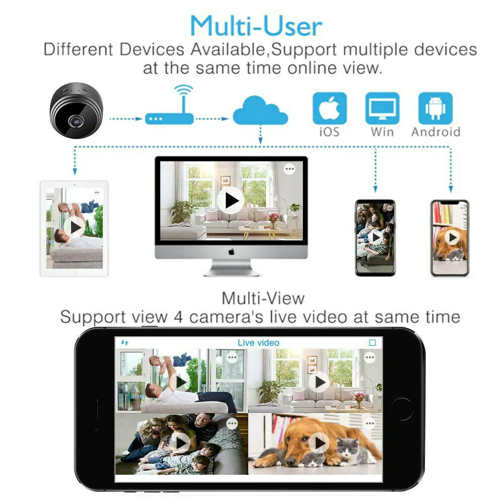 πΉ Mini Wireless Hidden Camera - WiFi IP Home Security DVR with Night Vision 1080P
