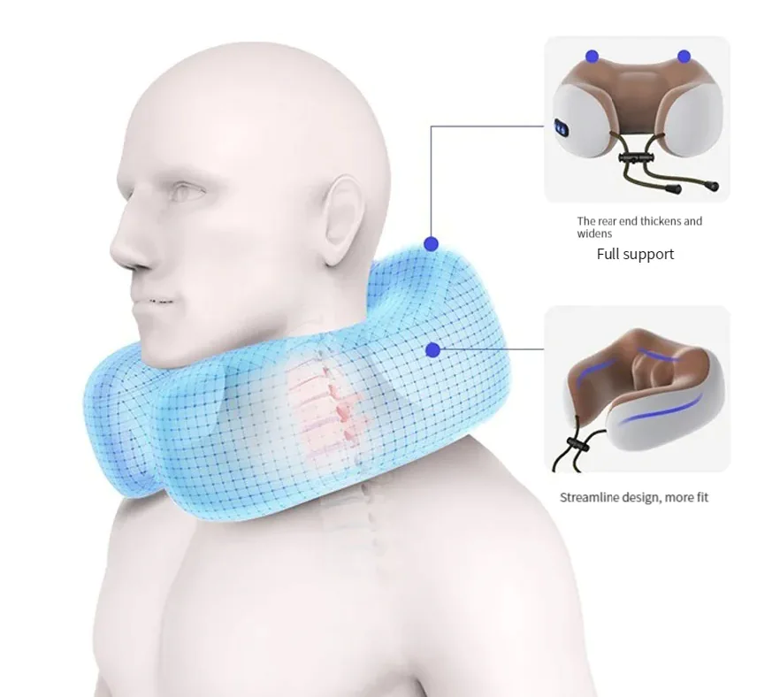 π: Neck Massager Ultra - Advanced Therapeutic Relief Device