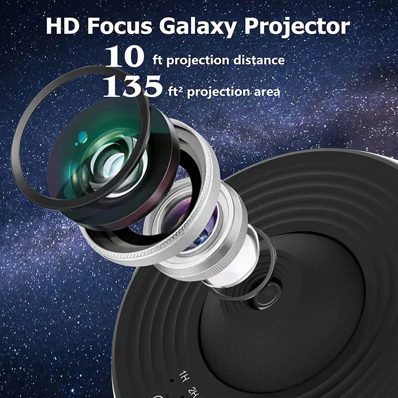 π Galaxy Star Projector - Nebula Night Light with Remote Control & Timer