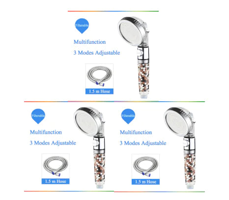 🚿 High-Pressure Negative Ion Shower Head - Wellness Water Technology
