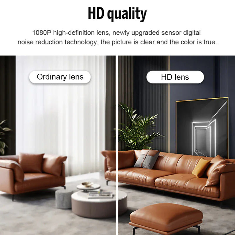 πΆ Mini Hidden Spy Nanny Camera - Wireless WiFi Home Security HD 1080P DVR