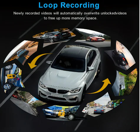 📹: 360° Dual Lens Car Dash Cam - HD 1080P Complete Coverage Recording System