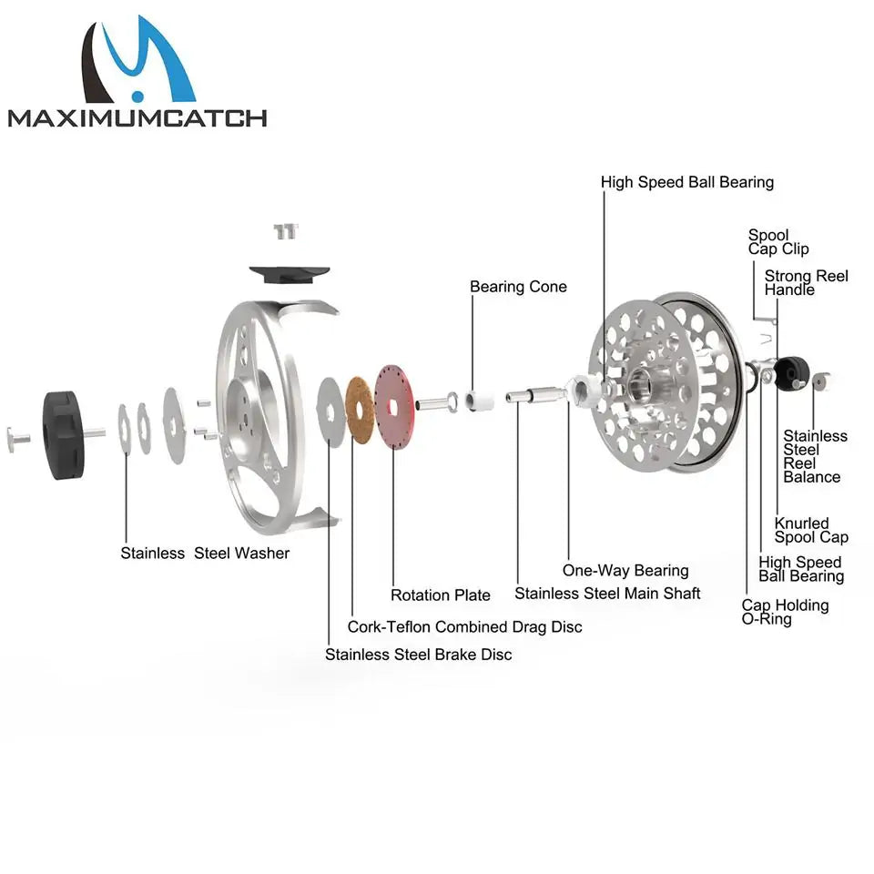 🎣 Premium Fishing Reel - High-Performance Angling Equipment