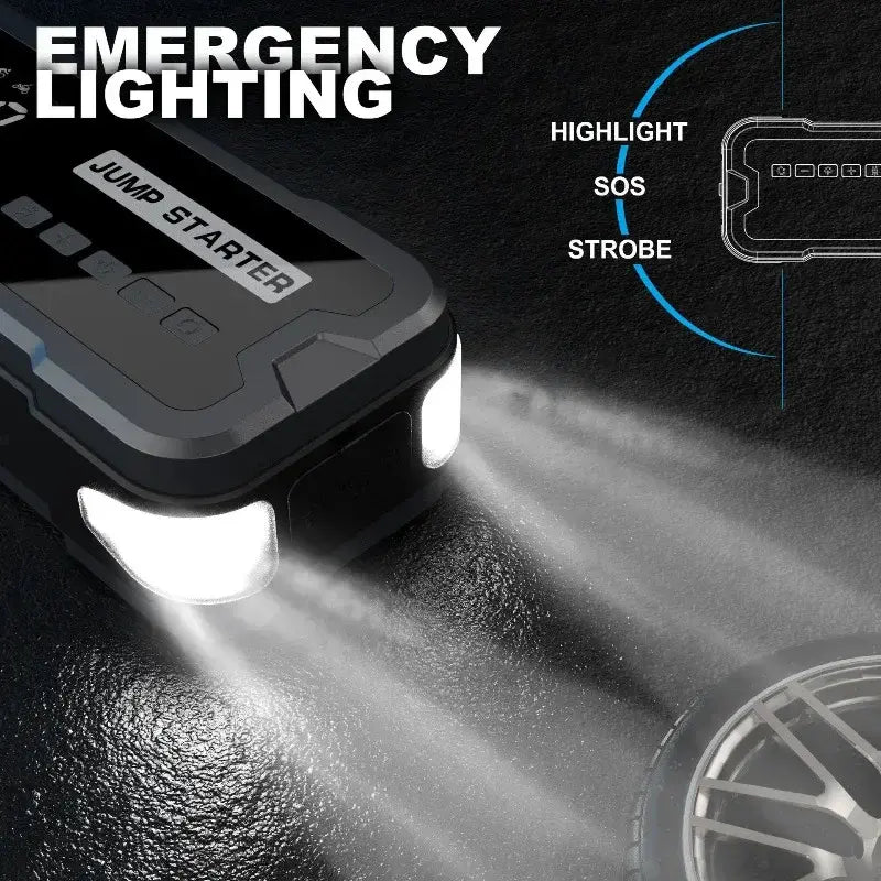 π Portable 4-in-1 Car Jump Starter & Air Pump - Emergency Power Station