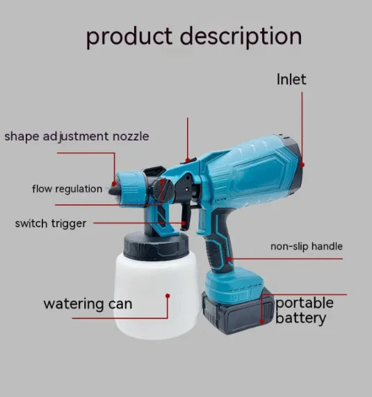 π¨: High-Pressure Electric Spray Gun - Multifunction Professional Tool