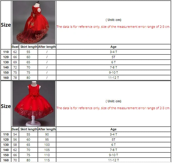 👑: Festive Princess Gown - Elegant Polyester Dress for Special Occasions