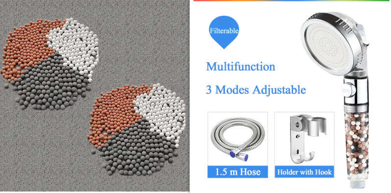 🚿 High-Pressure Negative Ion Shower Head - Wellness Water Technology