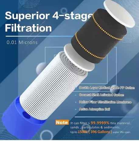 💧: Portable Water Purification Pen - UV Sterilization Technology