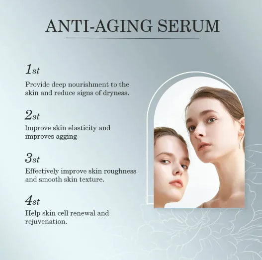 π Firming Micro Needle Facial Serum - Advanced Anti-Aging Treatment