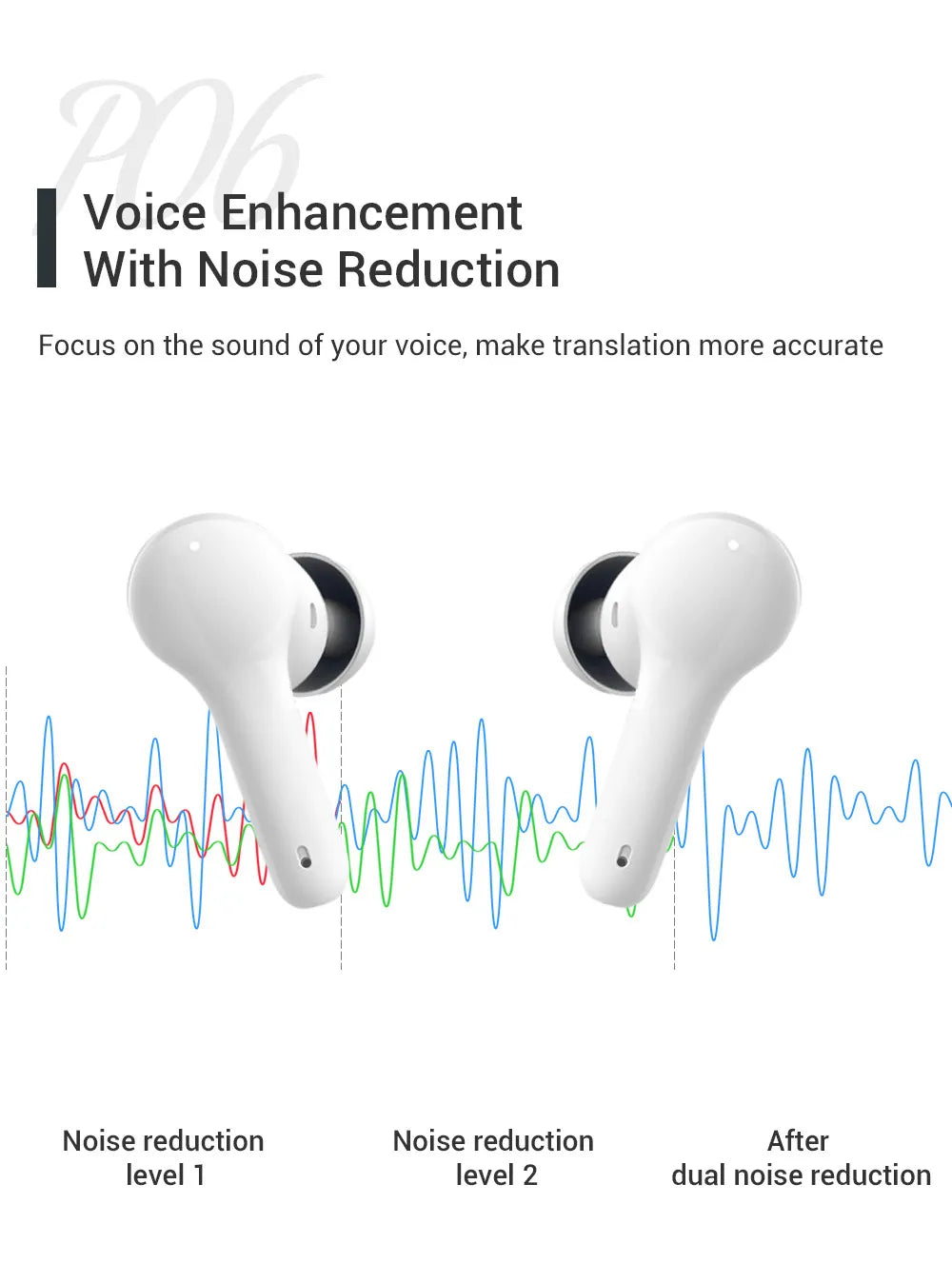 π§ M6 Smart Bluetooth Translation Earphones - Professional Multi-Language Audio Device