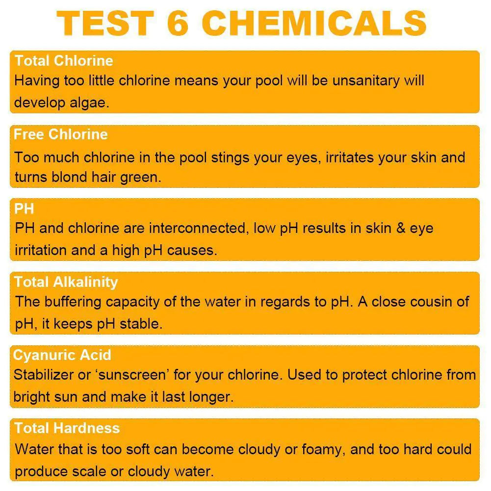 π 6-in-1 Pool Test Strips - Professional Chlorine pH Tester for Swimming Pools