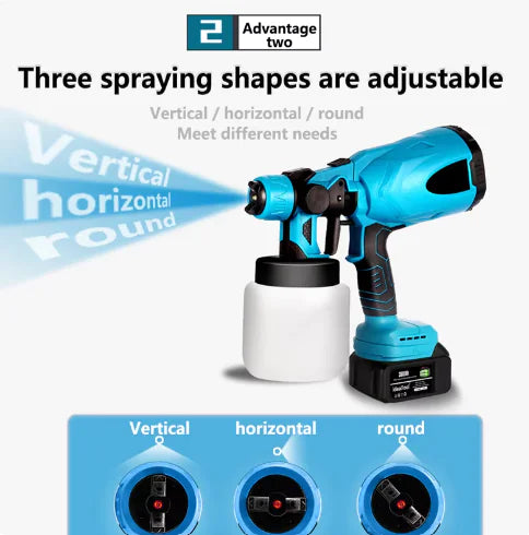 π¨: High-Pressure Electric Spray Gun - Multifunction Professional Tool