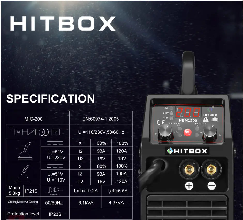 ⚡: HITBOX 220V Multi-Function Gasless Welding Machine - MIG/TIG/MMA 3-in-1 Professional Welder