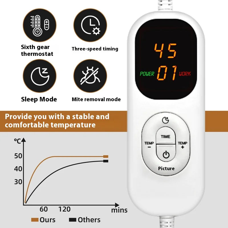 π₯: Smart Heated Blanket - Intelligent Temperature Control Comfort