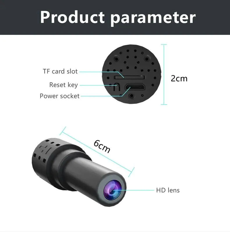 πΉ WiFi Wireless Spy 4K Mini Camera - Pinhole DIY Hidden HD Screw IP DVR Nanny Cam