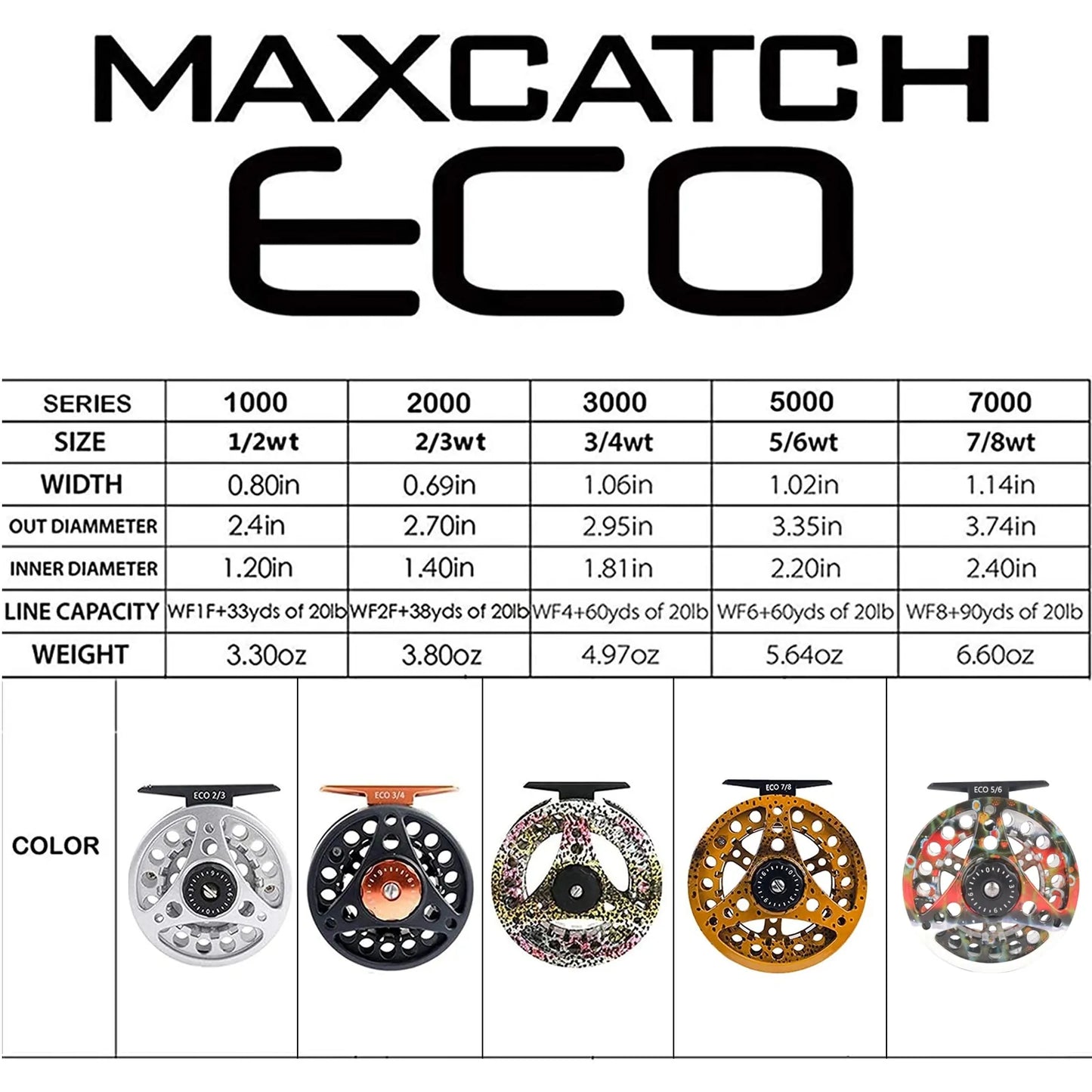 🎣 Premium Fishing Reel - High-Performance Angling Equipment