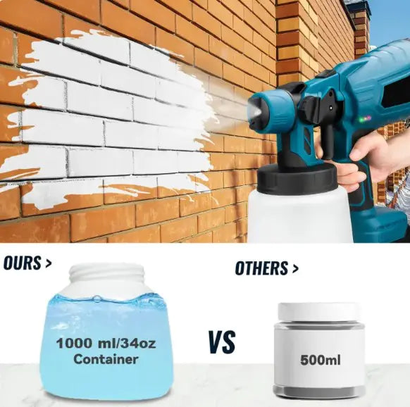 π¨: Wireless Paint Sprayer - Cordless Electric Paint Gun for Professional Results