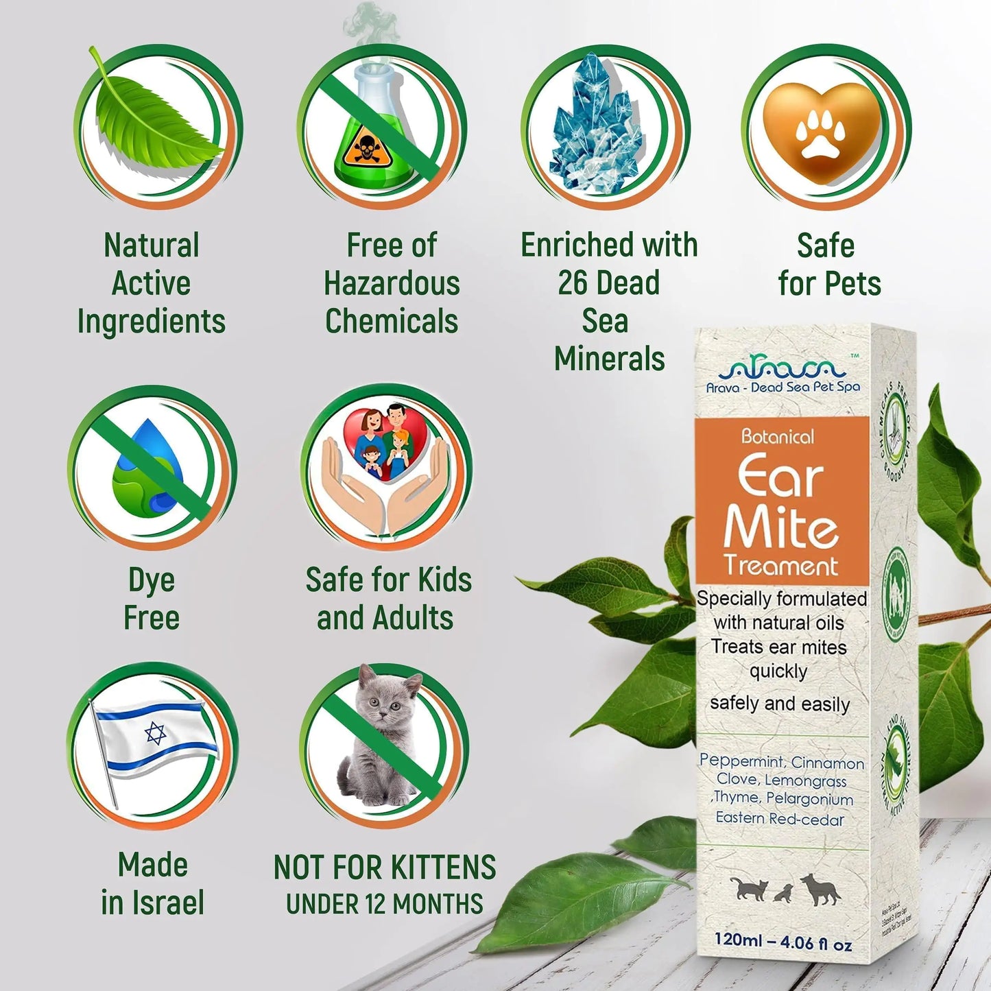🦻: Natural Ear Mite Treatment - Dogs & Cats Ear Infection Cleaner