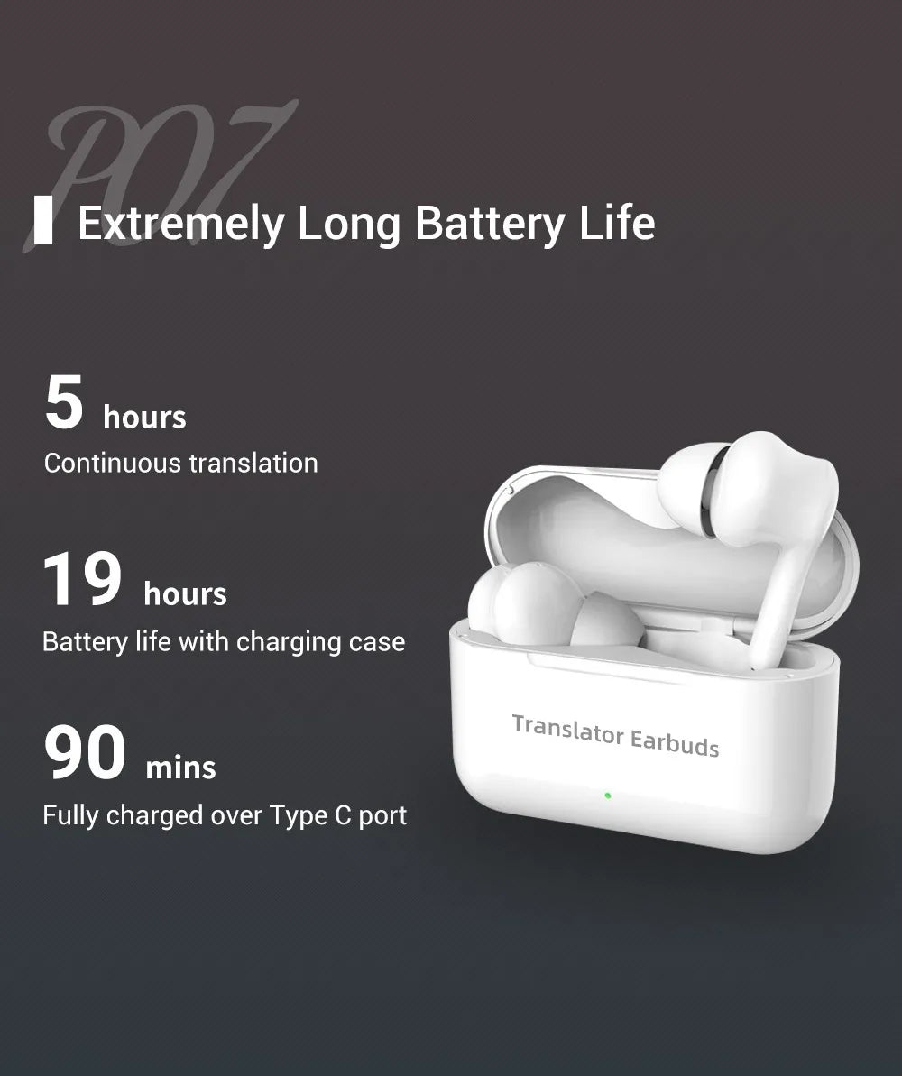 π§ M6 Smart Bluetooth Translation Earphones - Professional Multi-Language Audio Device