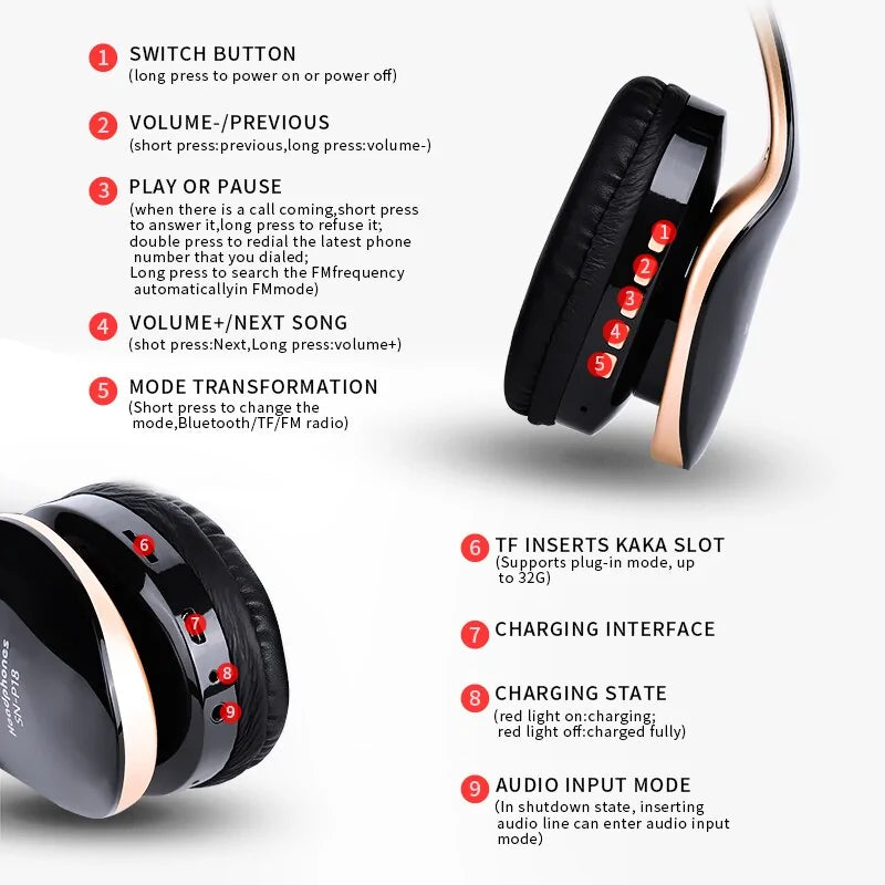 π§: Wireless Bluetooth Noise Canceling Headset - Premium Audio with Active Noise Control