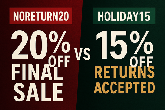 Introducing NORETURN20: Maximum Savings for Confident Shoppers