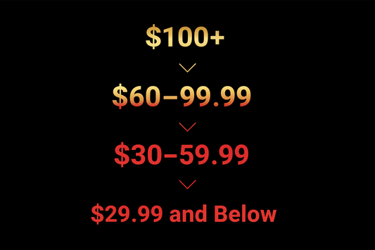 Shop Smarter: Browse by Your Budget at TGVBrands