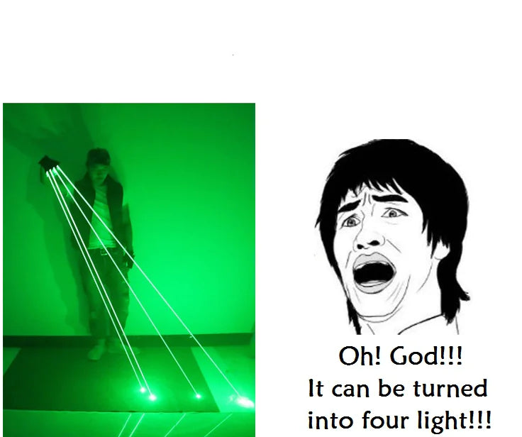 💡 LED Laser Gloves for Stage and DJ Performances - Multi-Color Light Show