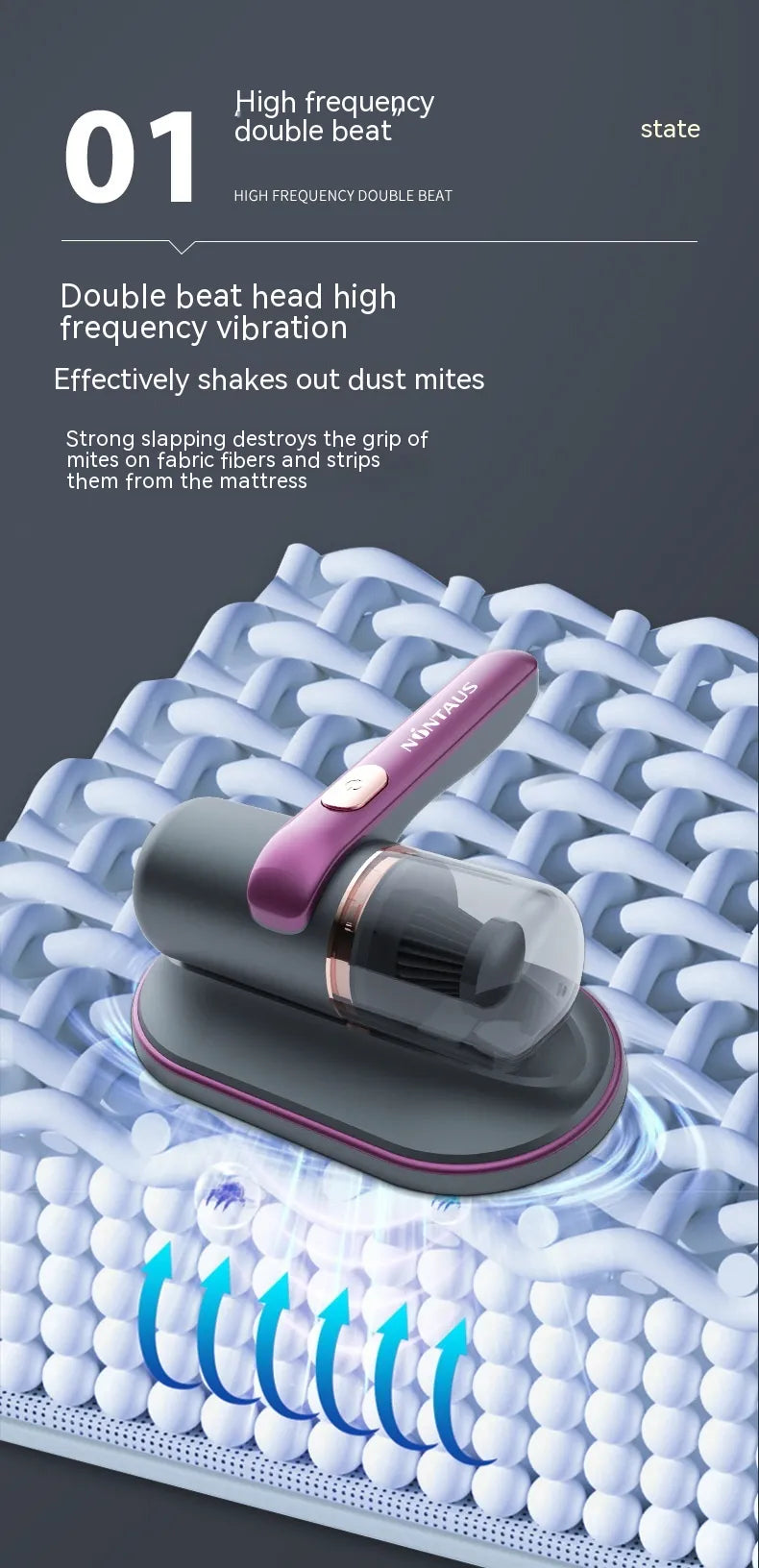 🦠: Electric UV Mite Remover & Mini Vacuum - Dual Action Sanitizer