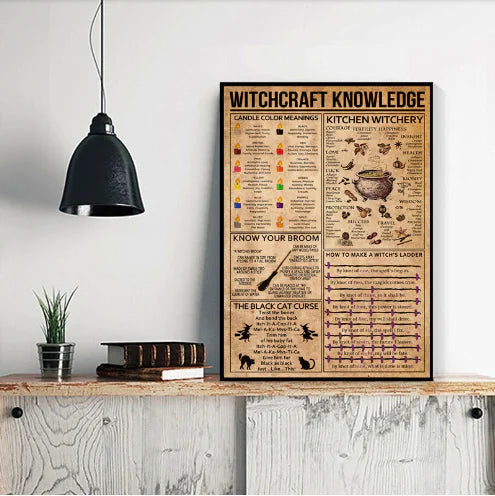 🎨: Funny Kitchen Witchery Art Print - Whimsical Wall Decor Canvas
