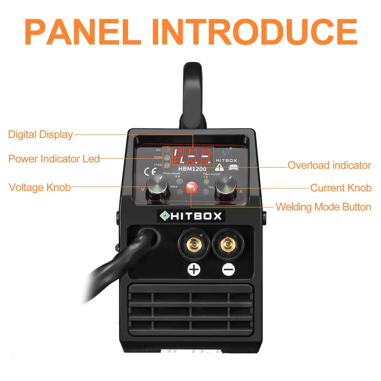 ⚡: HITBOX 220V Multi-Function Gasless Welding Machine - MIG/TIG/MMA 3-in-1 Professional Welder