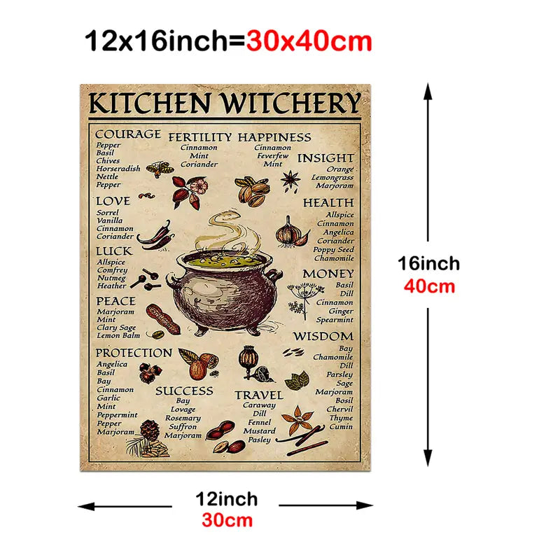 🎨: Funny Kitchen Witchery Art Print - Whimsical Wall Decor Canvas
