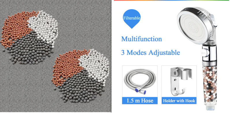 High-Pressure Negative Ion Shower Head