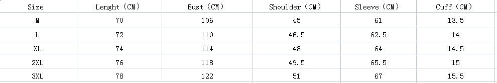 🧥: Men's Solid Color Single Breasted Jacket