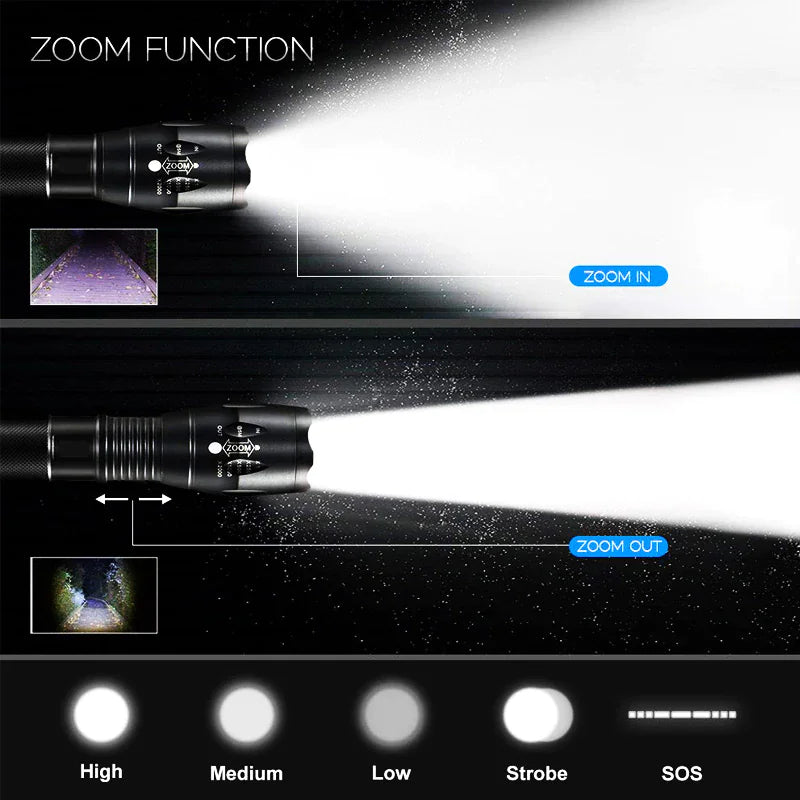 🔦 Super-Bright 90000LM LED Tactical Flashlight - 5 Modes Zoomable Torch